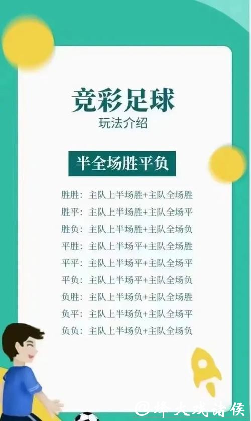 教你如何进行世界杯竞猜投注 教你如何进行世界杯竞猜投注