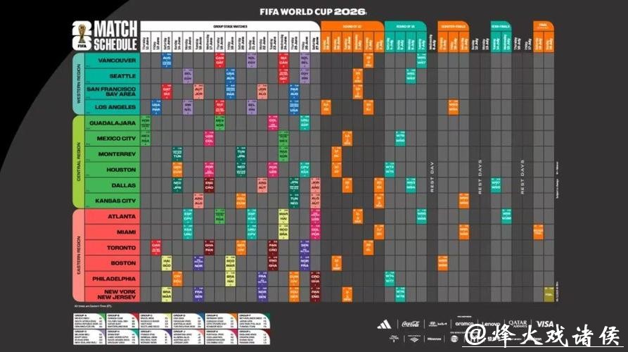 2026世界杯赛程全解析 2026世界杯赛程全解析