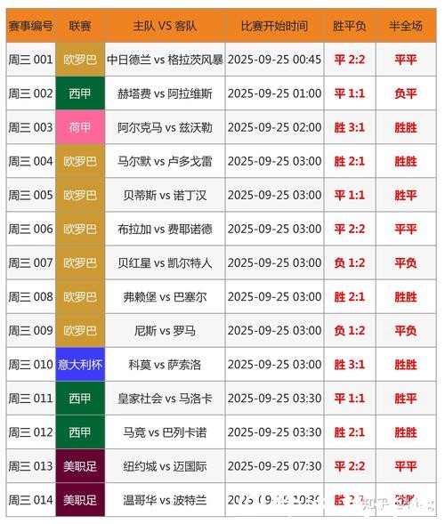世界杯下注技巧全面解析