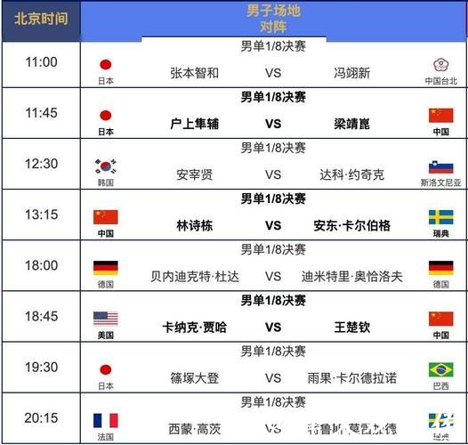 2026年世界杯直播全攻略 2026年世界杯直播全攻略