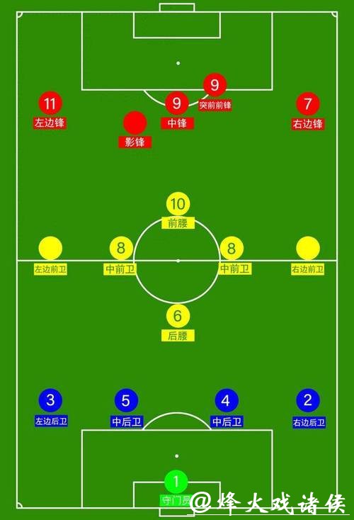 「探索足球世界杯各地下注地点」 「探索足球世界杯各地下注地点」