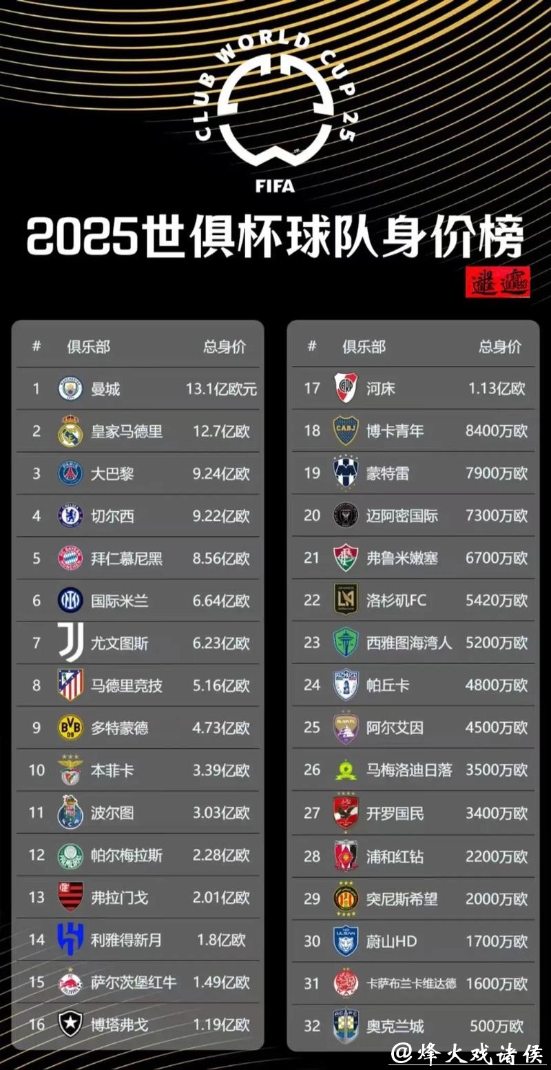 详解国际足联世界杯官方网站功能 详解国际足联世界杯官方网站功能