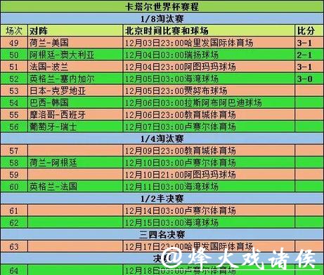 深入解读世界杯赛事分析 深入解读世界杯赛事分析