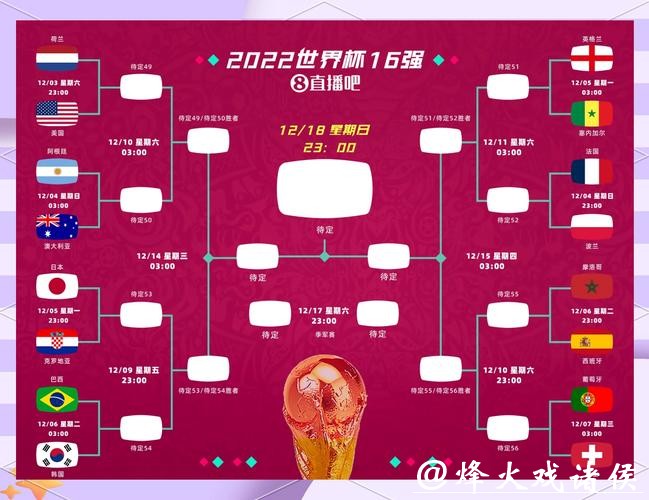 2026世界杯竞猜实战技巧攻略 2026世界杯竞猜实战技巧攻略