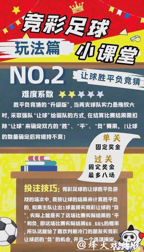 全面解析世界杯投注方法与技巧 全面解析世界杯投注方法与技巧