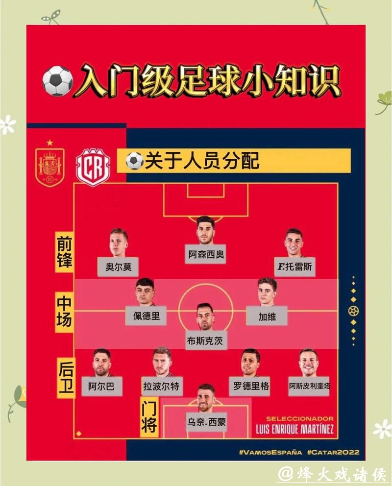 全面解析世界杯投注方式技巧