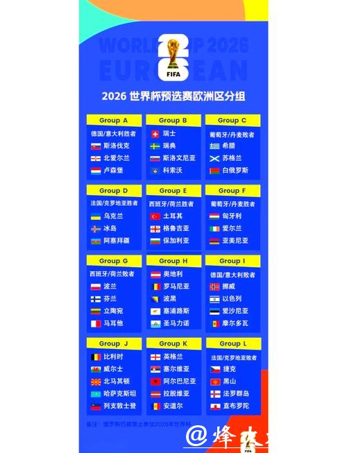 2026世界杯全球投注热潮分析 2026世界杯全球投注热潮分析
